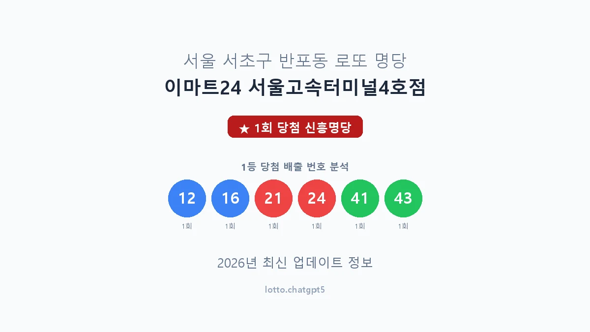 서울 서초구 반포동 로또 명당 이마트24 서울고속터미널4호점 1등 1회 배출 판매점 썸네일