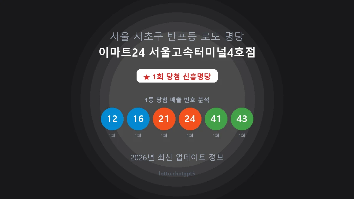 서울 서초구 반포동 로또 명당 이마트24 서울고속터미널4호점 1등 1회 배출 판매점 썸네일