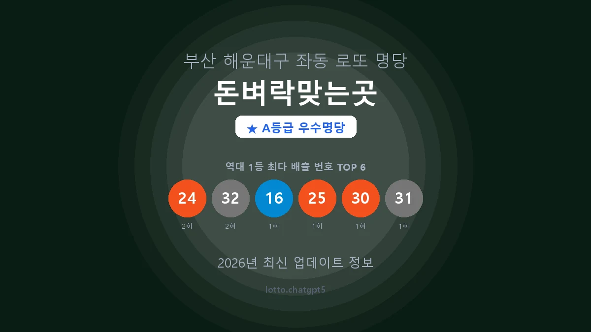부산 해운대구 좌동 로또 명당 돈벼락맞는곳 1등 3회 배출 판매점 썸네일
