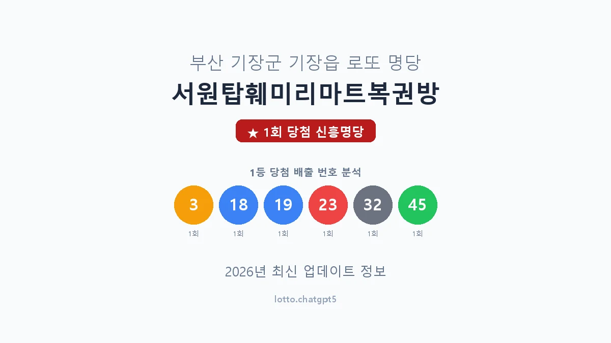 부산 기장군 기장읍 로또 명당 서원탑훼미리마트복권방 1등 1회 배출 판매점 썸네일