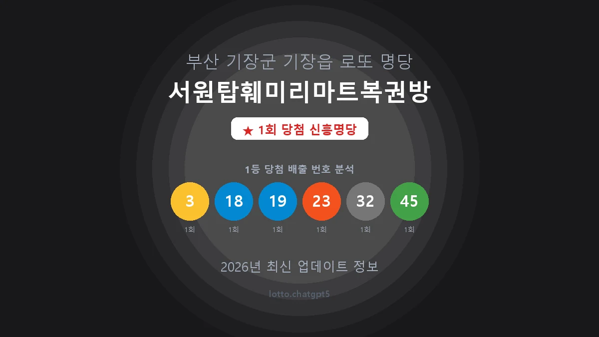 부산 기장군 기장읍 로또 명당 서원탑훼미리마트복권방 1등 1회 배출 판매점 썸네일
