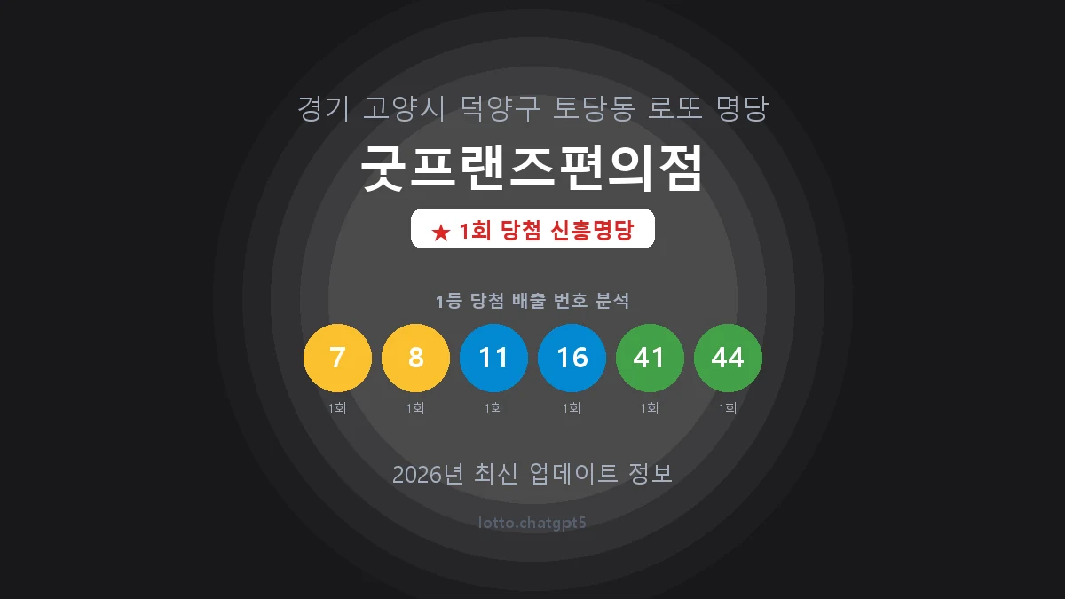 경기 고양시 토당동 로또 명당 굿프랜즈편의점 1등 1회 배출 판매점 썸네일