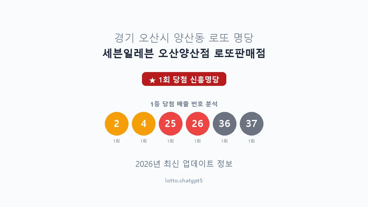 경기 오산시 양산동 로또 명당 세븐일레븐 오산양산점 로또판매점 1등 1회 배출 판매점 썸네일