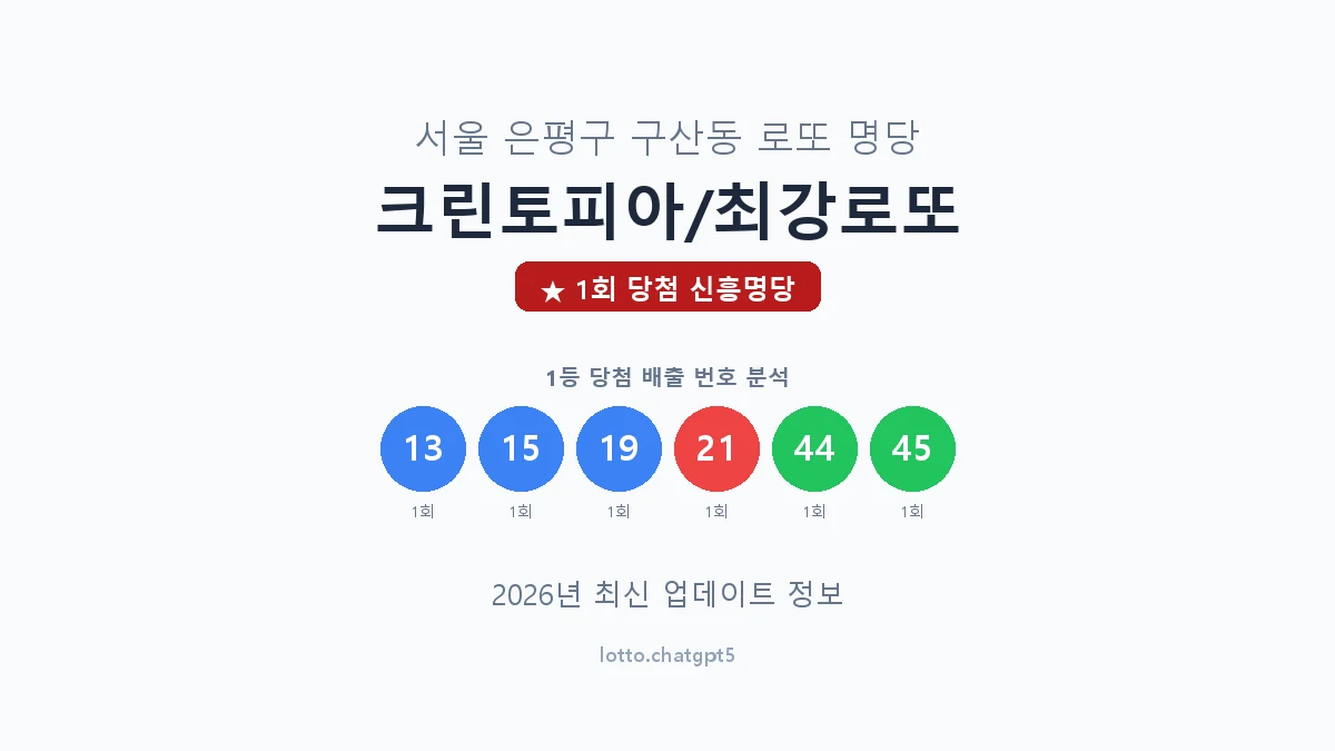 서울 은평구 구산동 로또 명당 크린토피아/최강로또 1등 1회 배출 판매점 썸네일