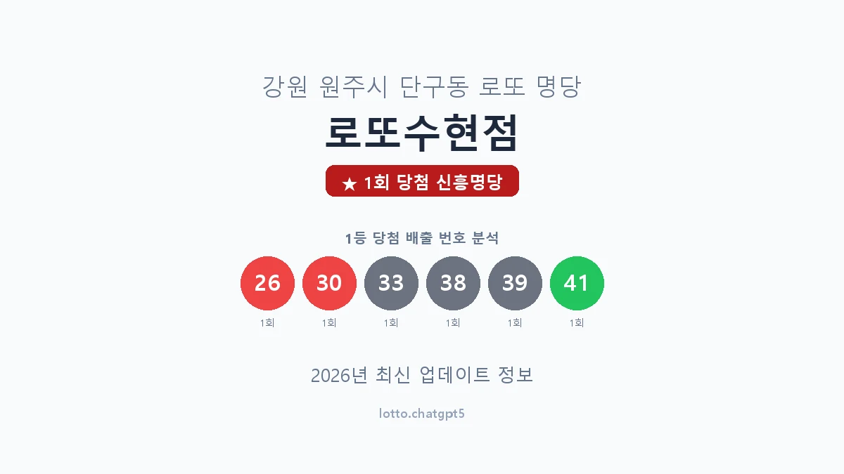 강원 원주시 단구동 로또 명당 로또수현점 1등 1회 배출 판매점 썸네일
