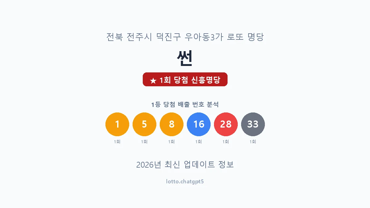 전북 전주시 우아동3가 로또 명당 썬 1등 1회 배출 판매점 썸네일