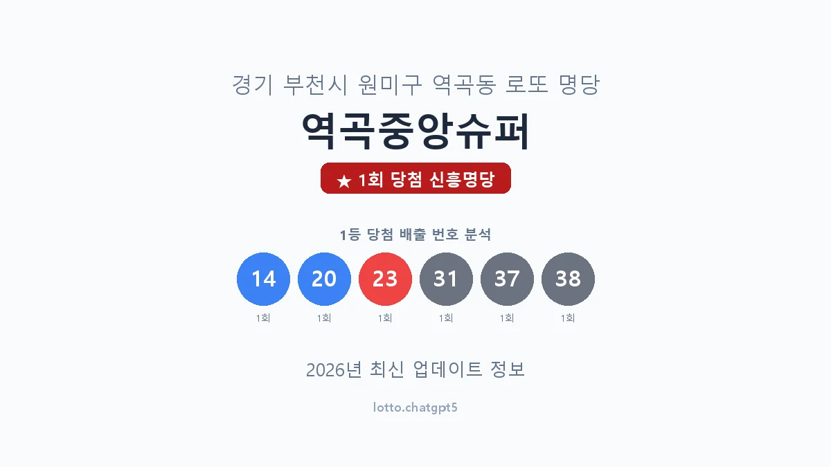 경기 부천시 역곡동 로또 명당 역곡중앙슈퍼 1등 1회 배출 판매점 썸네일