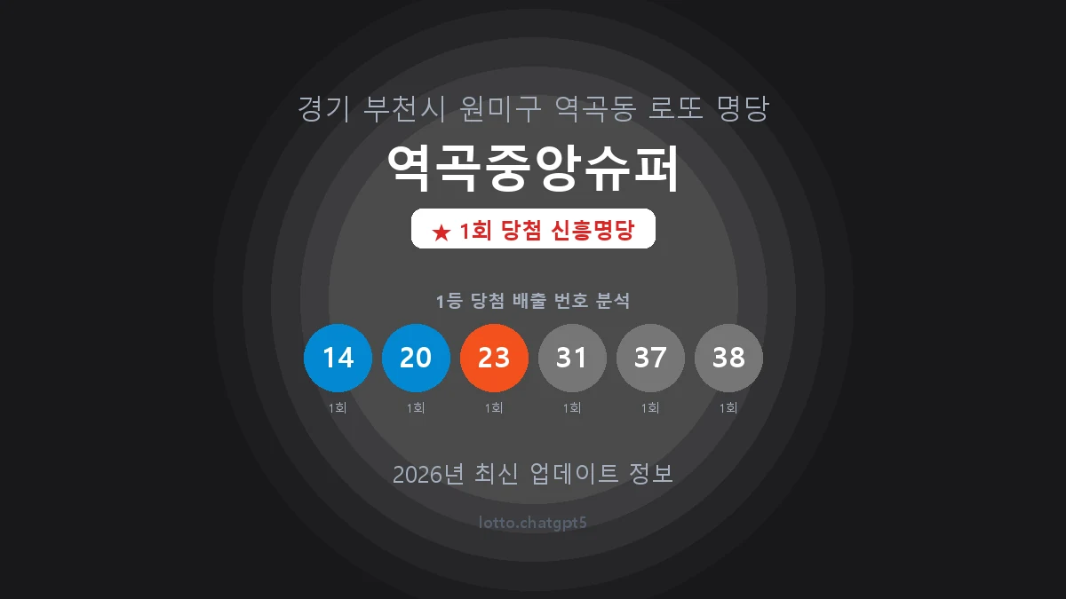 경기 부천시 역곡동 로또 명당 역곡중앙슈퍼 1등 1회 배출 판매점 썸네일