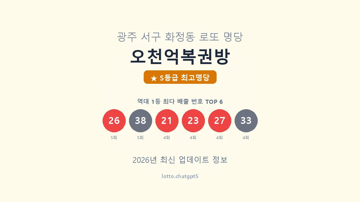 광주 서구 화정동 로또 명당 오천억복권방 1등 18회 배출 판매점 썸네일