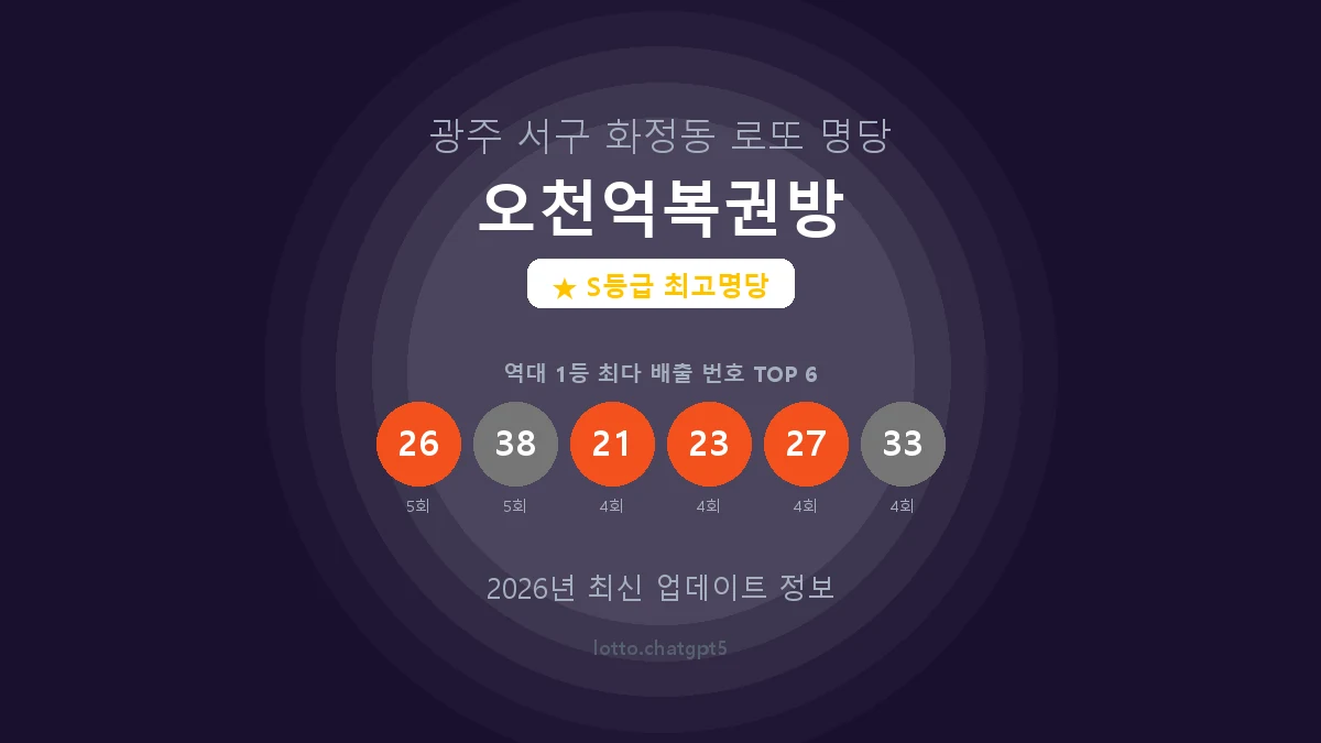 광주 서구 화정동 로또 명당 오천억복권방 1등 18회 배출 판매점 썸네일
