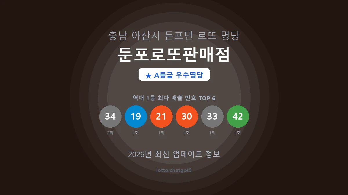 충남 아산시 둔포면 로또 명당 둔포로또판매점 1등 2회 배출 판매점 썸네일