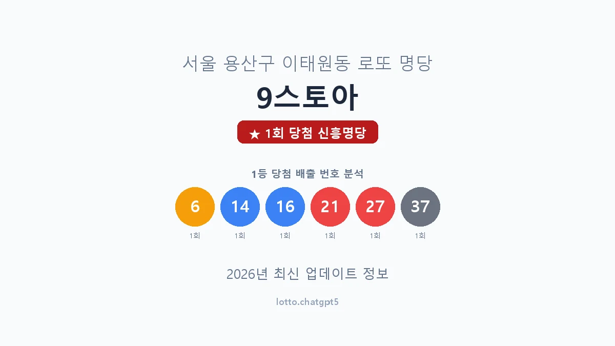 서울 용산구 이태원동 로또 명당 9스토아 1등 1회 배출 판매점 썸네일