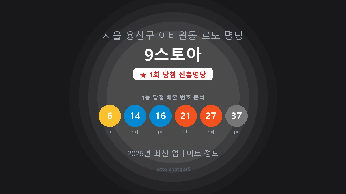 서울 용산구 이태원동 로또 명당 9스토아 1등 1회 배출 판매점 썸네일