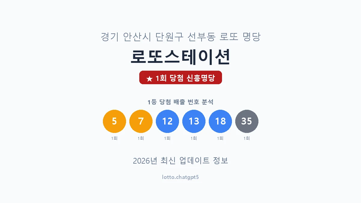 경기 안산시 선부동 로또 명당 로또스테이션 1등 1회 배출 판매점 썸네일
