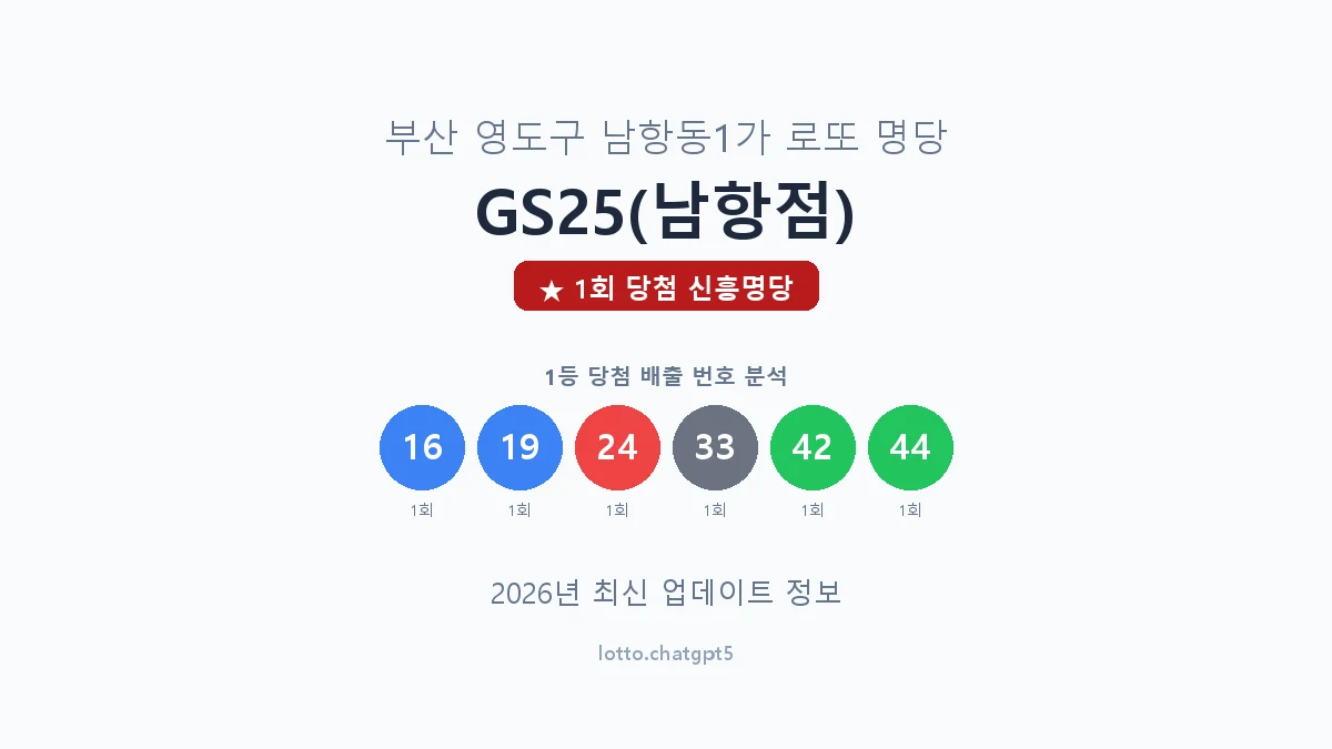 부산 영도구 남항동1가 로또 명당 GS25(남항점) 1등 1회 배출 판매점 썸네일