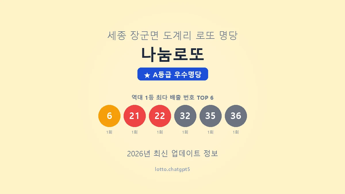 세종  장군면 로또 명당 나눔로또 1등 2회 배출 판매점 썸네일