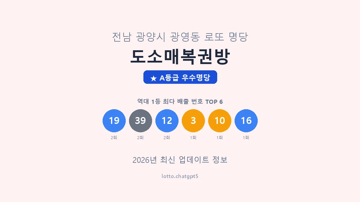 전남 광양시 광영동 로또 명당 도소매복권방 1등 3회 배출 판매점 썸네일