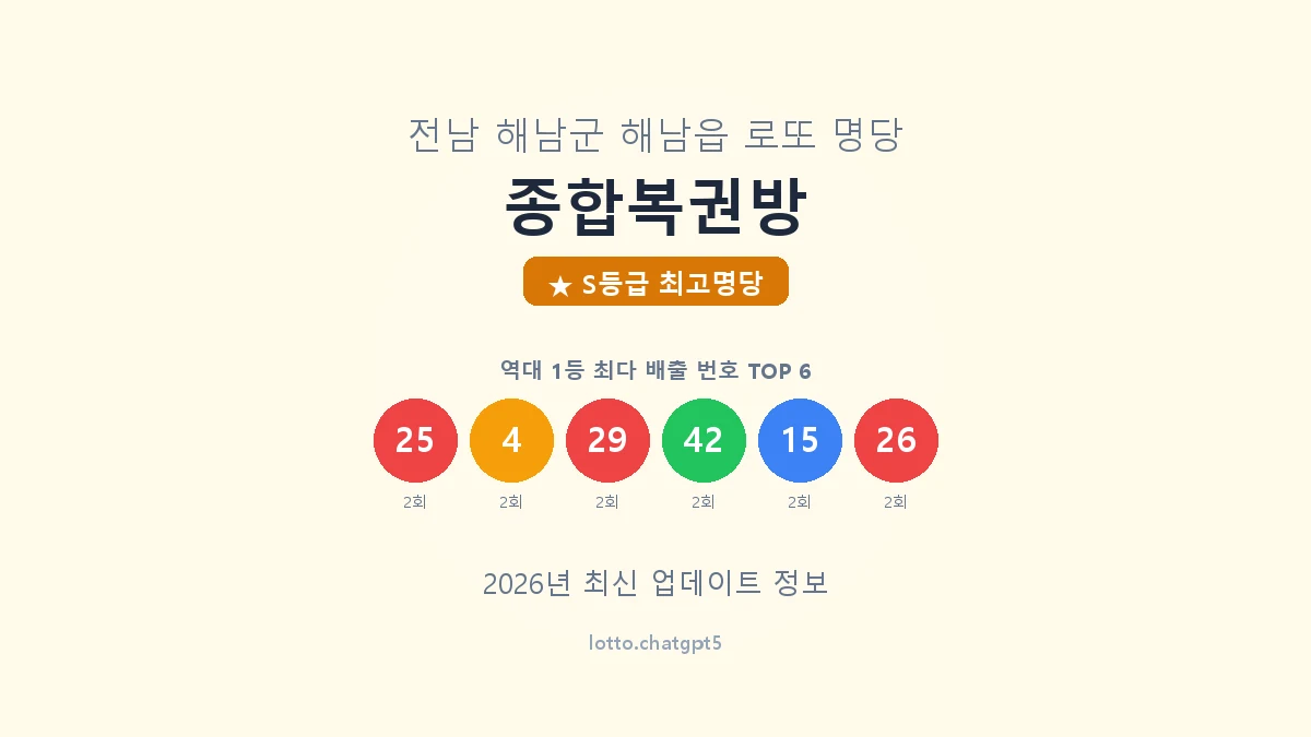 전남 해남군 해남읍 로또 명당 종합복권방 1등 6회 배출 판매점 썸네일