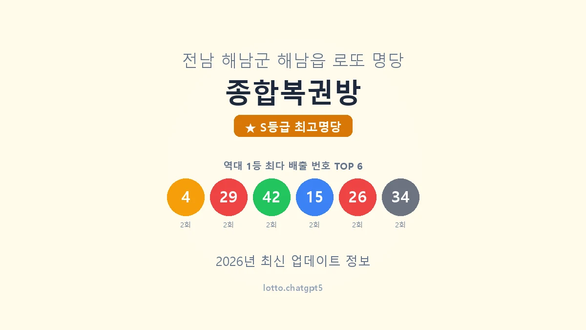 전남 해남군 해남읍 로또 명당 종합복권방 1등 5회 배출 판매점 썸네일