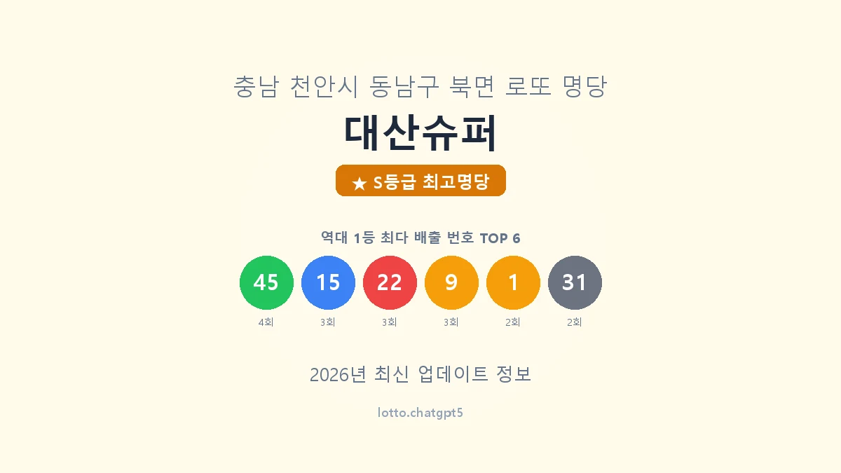 충남 천안시 북면 로또 명당 대산슈퍼 1등 10회 배출 판매점 썸네일