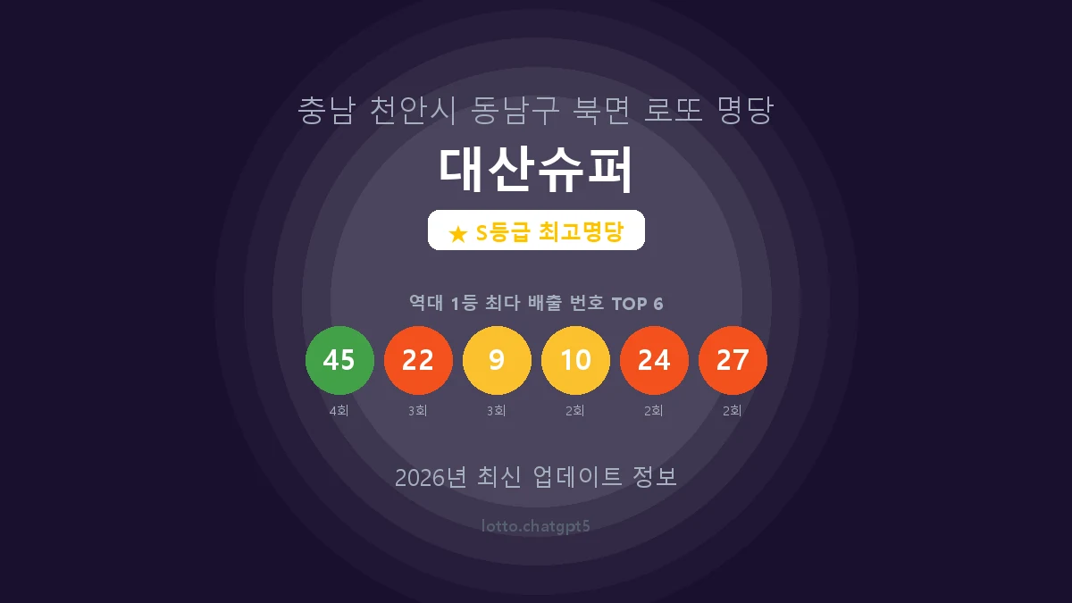 충남 천안시 북면 로또 명당 대산슈퍼 1등 8회 배출 판매점 썸네일
