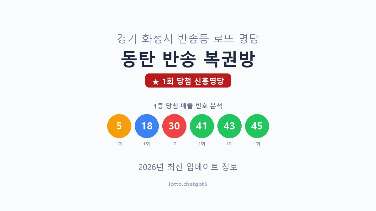 경기 화성시 반송동 로또 명당 동탄 반송 복권방 1등 1회 배출 판매점 썸네일