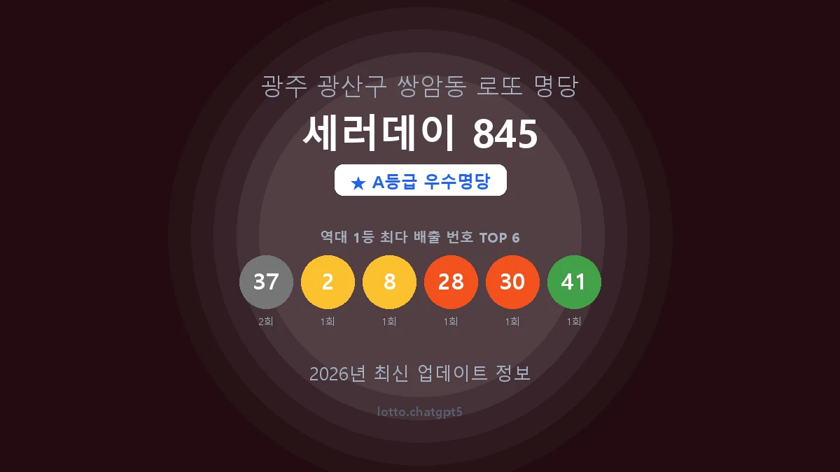 광주 광산구 쌍암동 로또 명당 세러데이 845 1등 2회 배출 판매점 썸네일