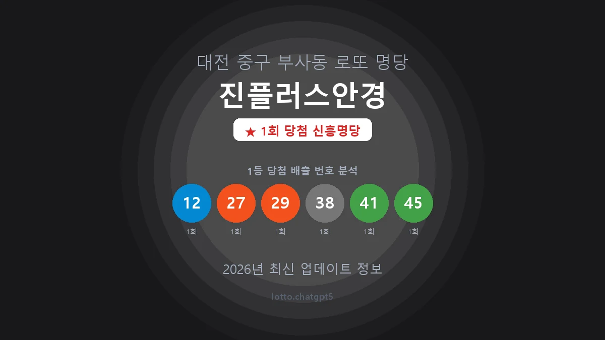 대전 중구 부사동 로또 명당 진플러스안경 1등 1회 배출 판매점 썸네일