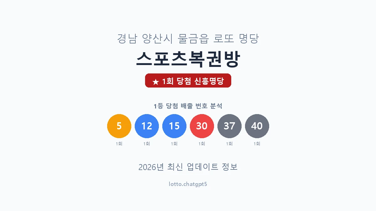 경남 양산시 물금읍 로또 명당 스포츠복권방 1등 1회 배출 판매점 썸네일