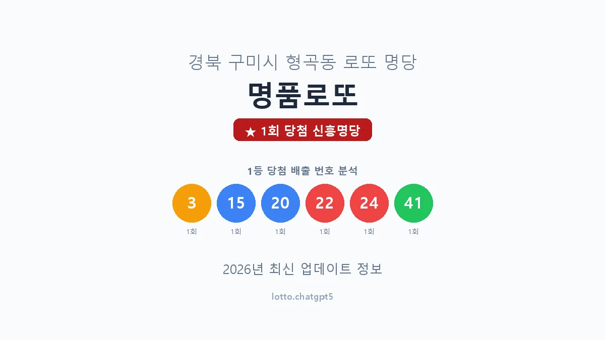 경북 구미시 형곡동 로또 명당 명품로또 1등 1회 배출 판매점 썸네일