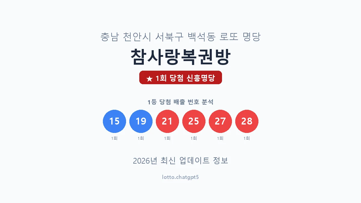 충남 천안시 백석동 로또 명당 참사랑복권방 1등 1회 배출 판매점 썸네일