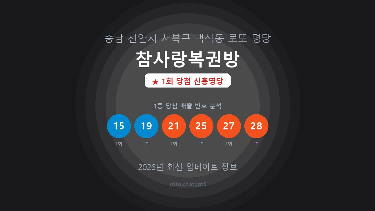 충남 천안시 백석동 로또 명당 참사랑복권방 1등 1회 배출 판매점 썸네일