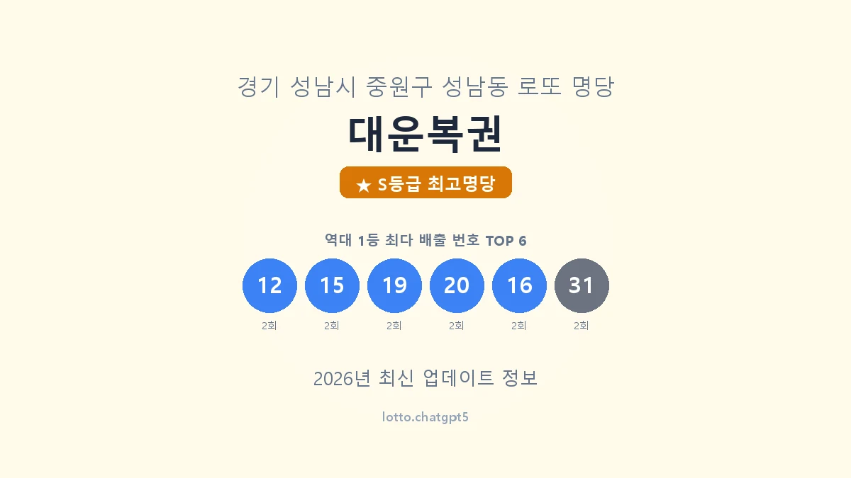 경기 성남시 성남동 로또 명당 대운복권 1등 5회 배출 판매점 썸네일
