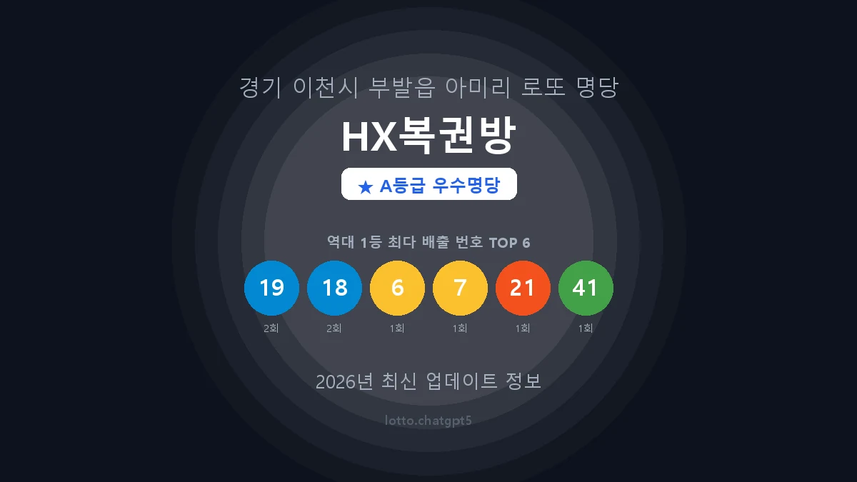 경기 이천시 부발읍 로또 명당 HX복권방 1등 3회 배출 판매점 썸네일