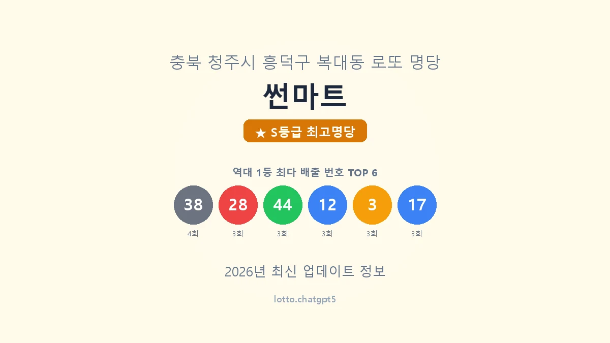 충북 청주시 복대동 로또 명당 썬마트 1등 11회 배출 판매점 썸네일
