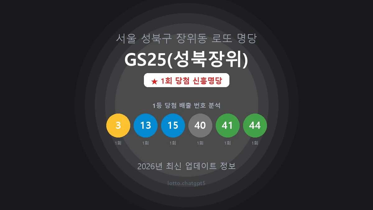 서울 성북구 장위동 로또 명당 GS25(성북장위) 1등 1회 배출 판매점 썸네일