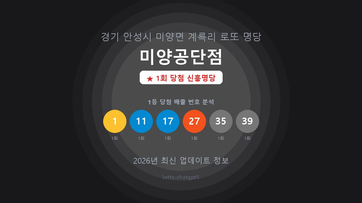 경기 안성시 미양면 로또 명당 미양공단점 1등 1회 배출 판매점 썸네일