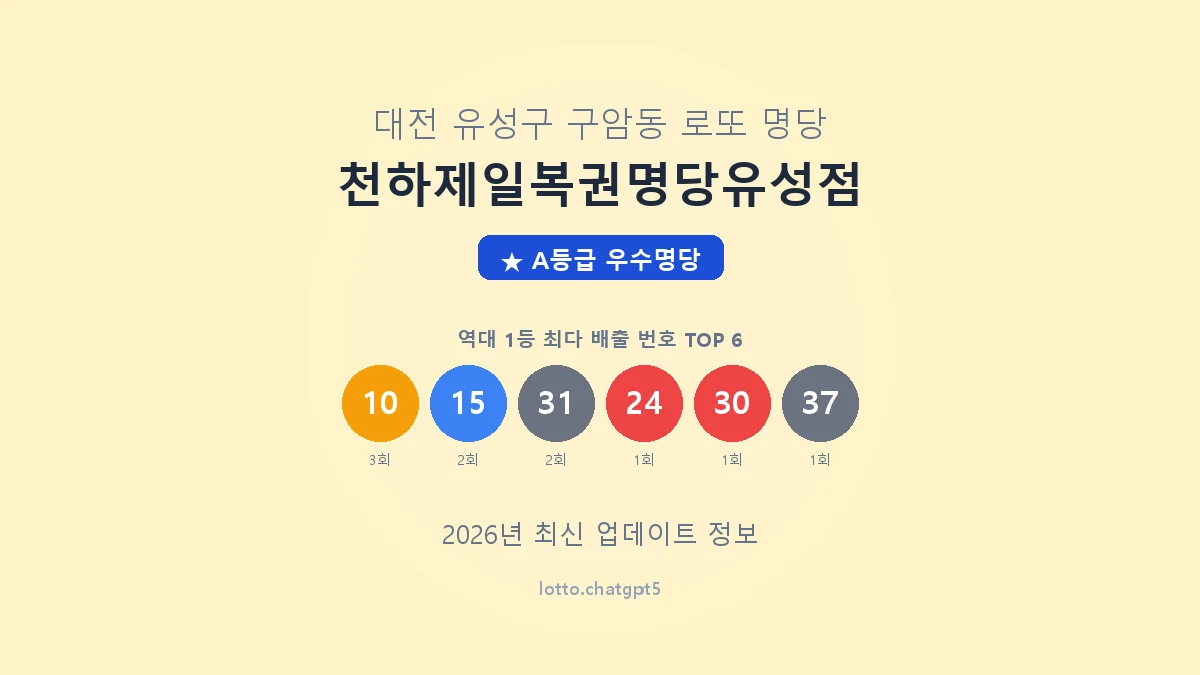 대전 유성구 구암동 로또 명당 천하제일복권명당유성점 1등 3회 배출 판매점 썸네일
