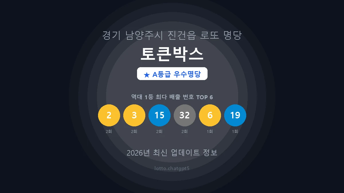경기 남양주시 진건읍 로또 명당 토큰박스 1등 4회 배출 판매점 썸네일