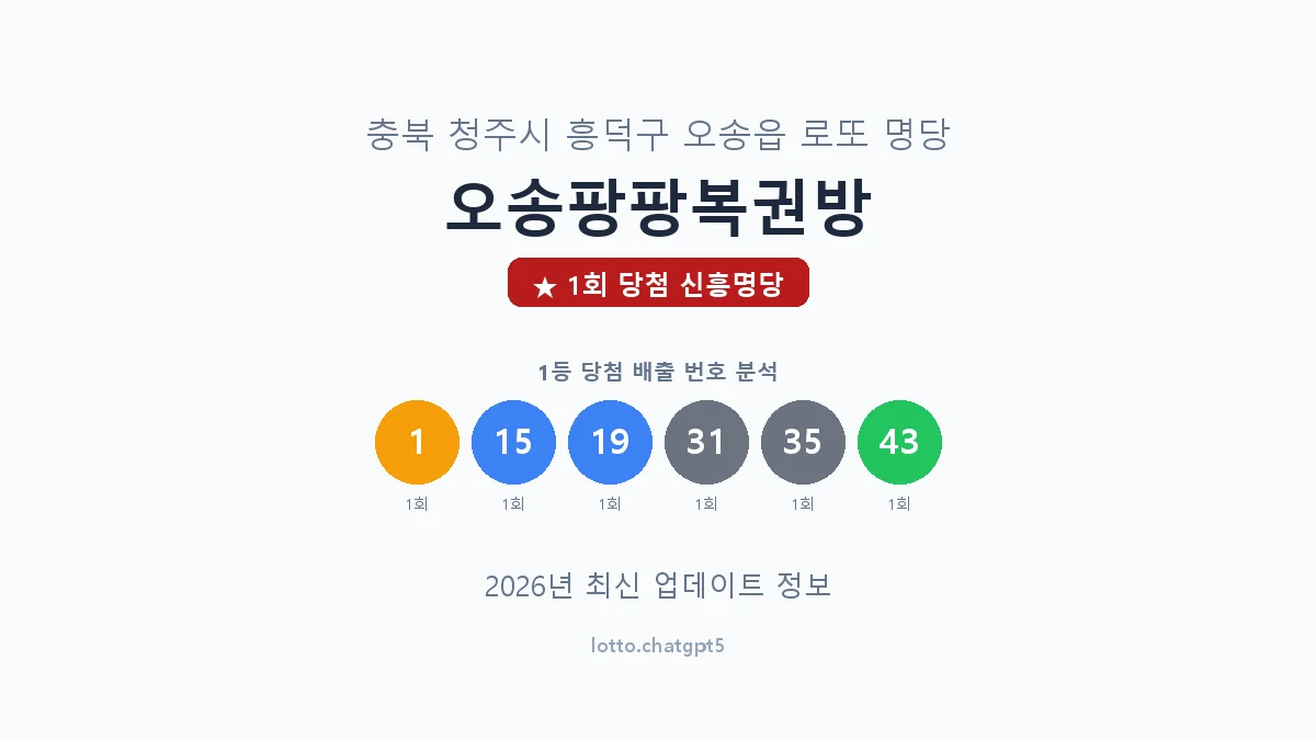 충북 청주시 오송읍 로또 명당 오송팡팡복권방 1등 1회 배출 판매점 썸네일