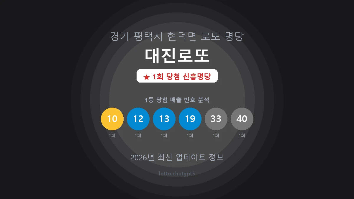 경기 평택시 현덕면 로또 명당 대진로또 1등 1회 배출 판매점 썸네일