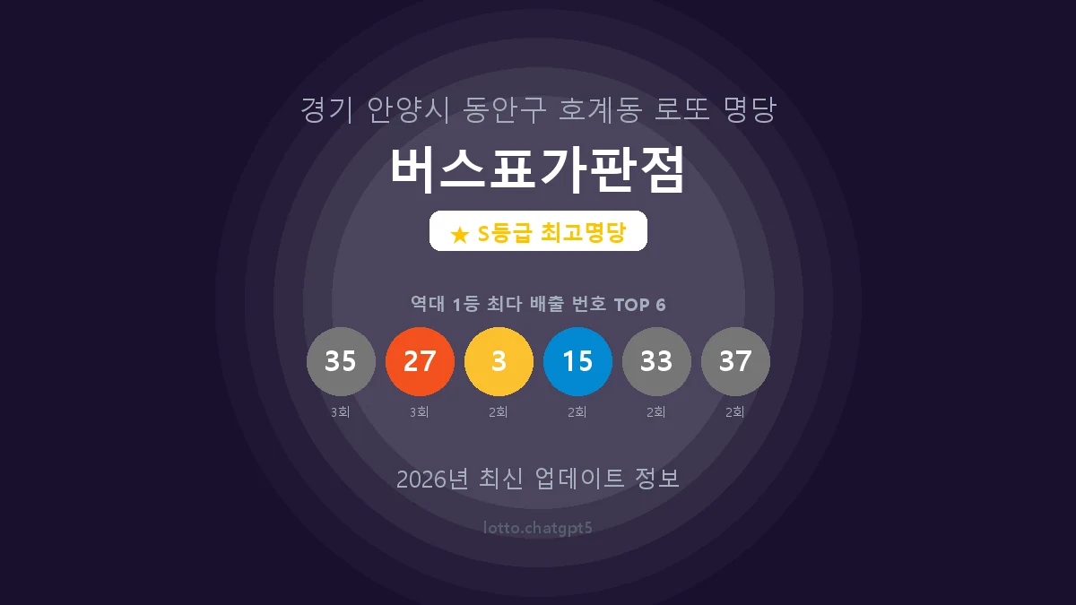 경기 안양시 호계동 로또 명당 버스표가판점 1등 7회 배출 판매점 썸네일