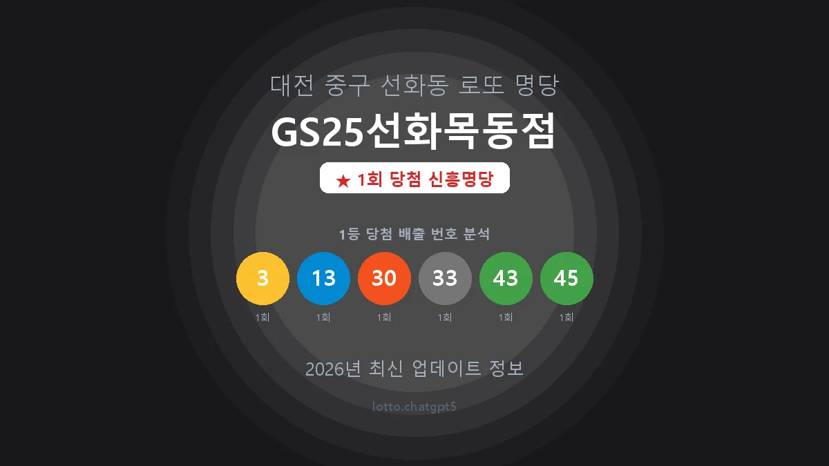 대전 중구 선화동 로또 명당 GS25선화목동점 1등 1회 배출 판매점 썸네일