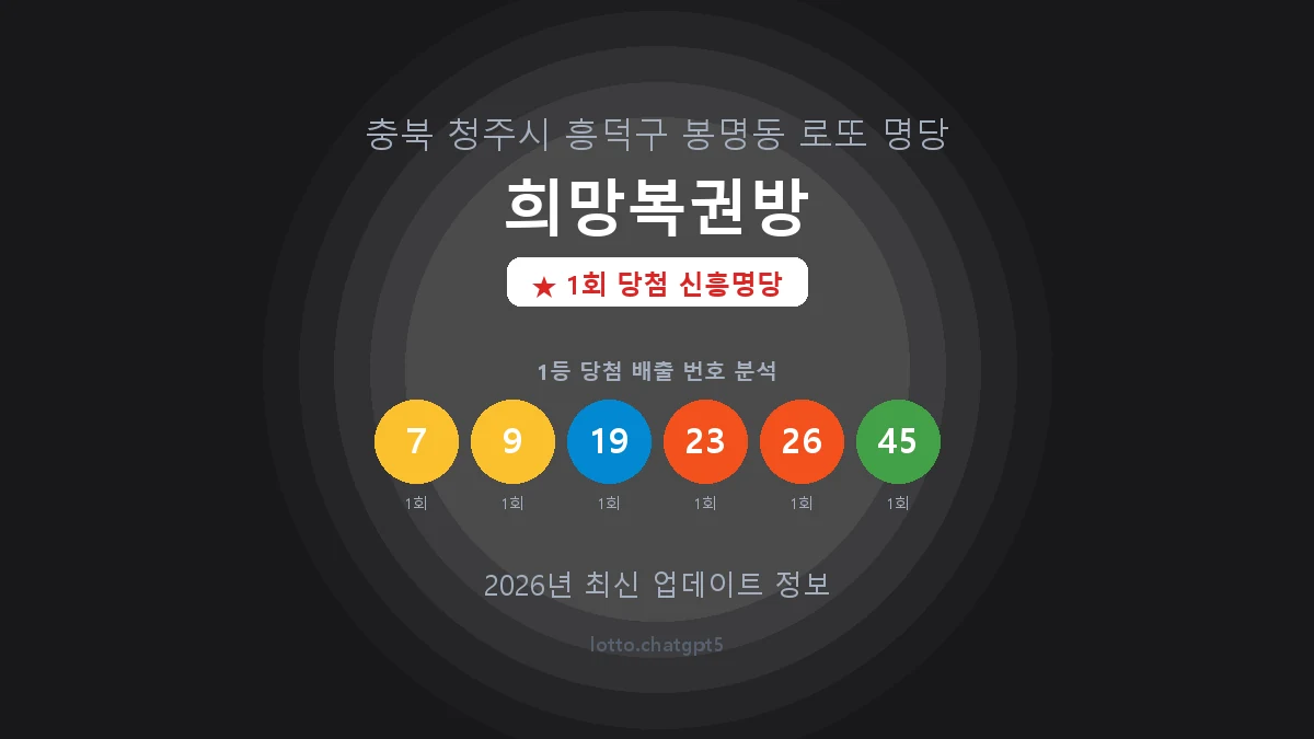 충북 청주시 봉명동 로또 명당 희망복권방 1등 1회 배출 판매점 썸네일