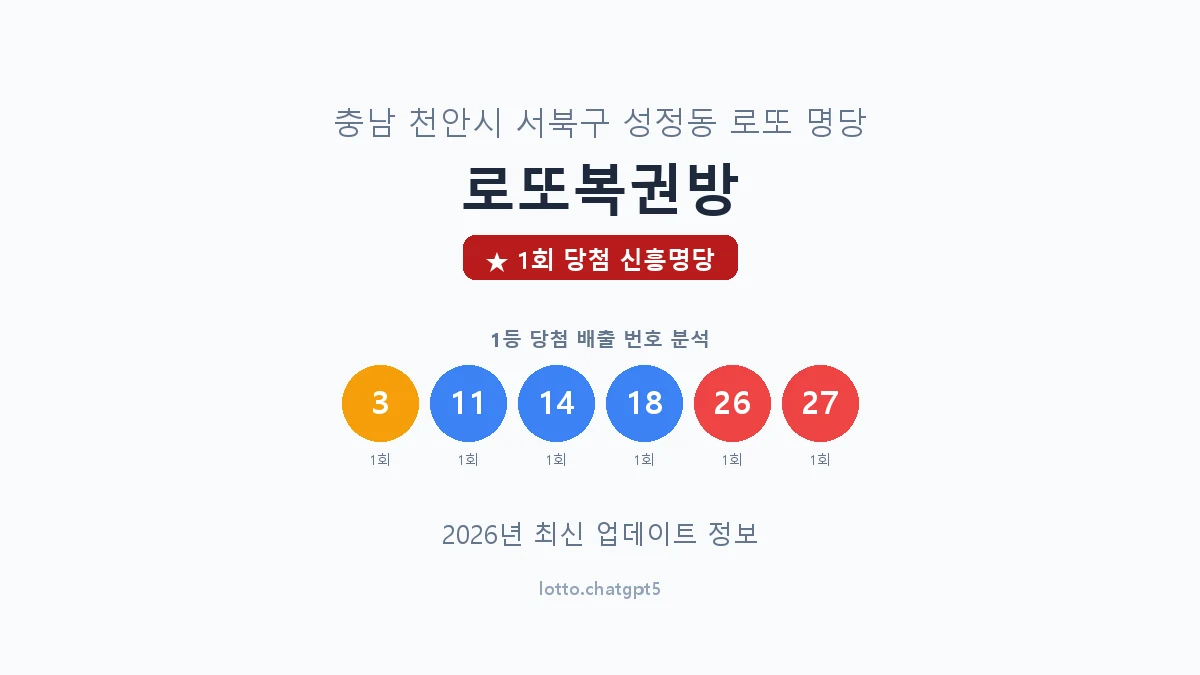 충남 천안시 성정동 로또 명당 로또복권방 1등 1회 배출 판매점 썸네일