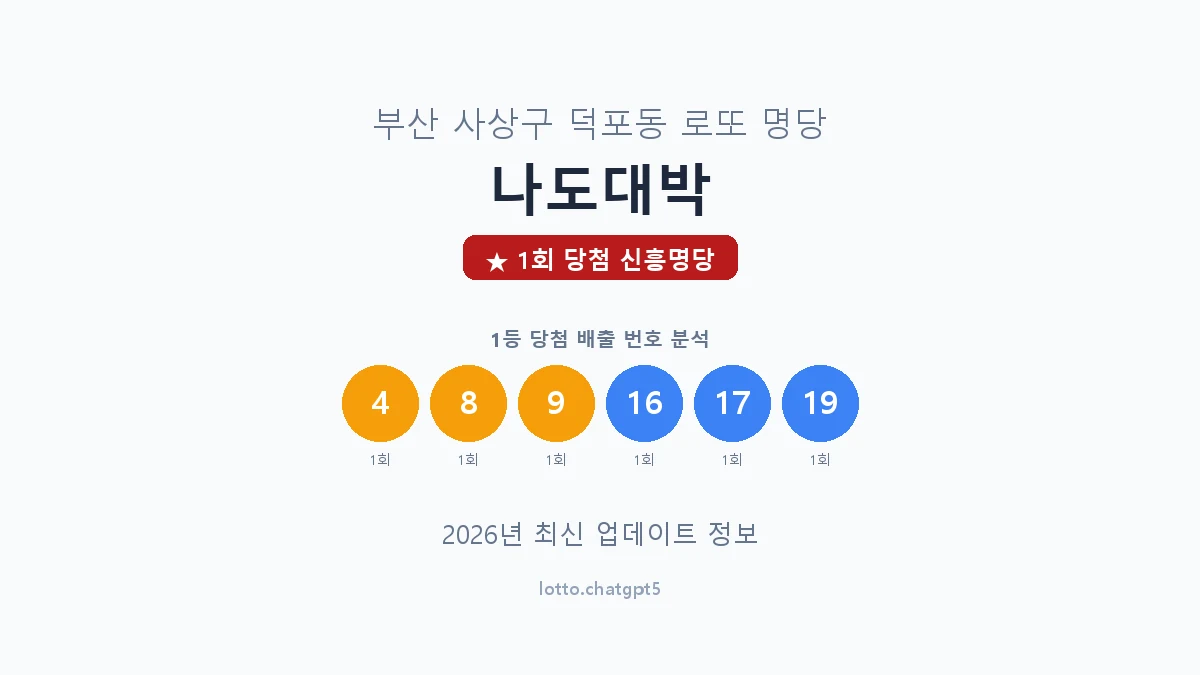 부산 사상구 덕포동 로또 명당 나도대박 1등 1회 배출 판매점 썸네일