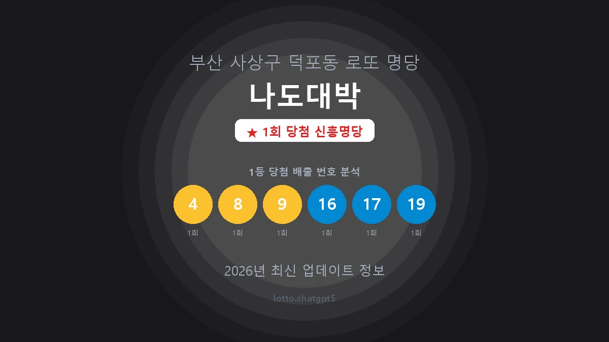 부산 사상구 덕포동 로또 명당 나도대박 1등 1회 배출 판매점 썸네일