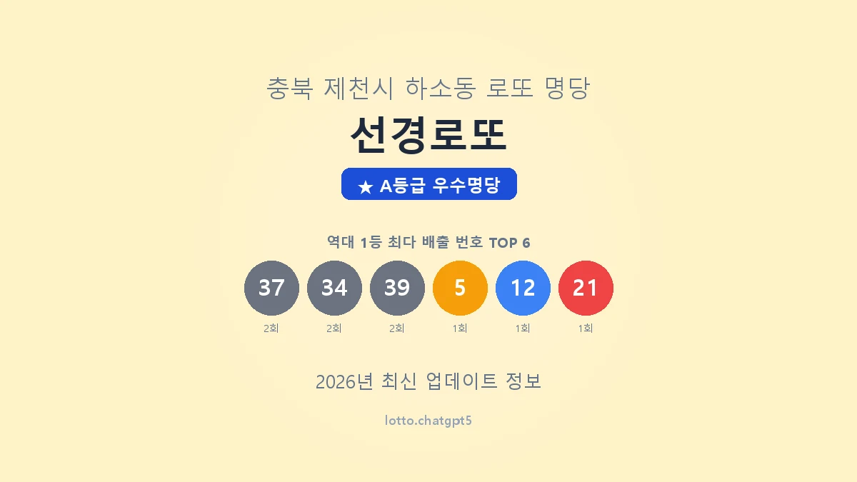 충북 제천시 하소동 로또 명당 선경로또 1등 4회 배출 판매점 썸네일