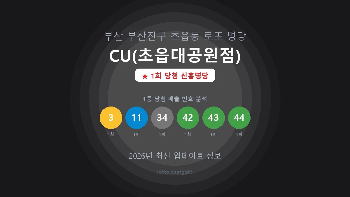 부산 부산진구 초읍동 로또 명당 CU(초읍대공원점) 1등 1회 배출 판매점 썸네일