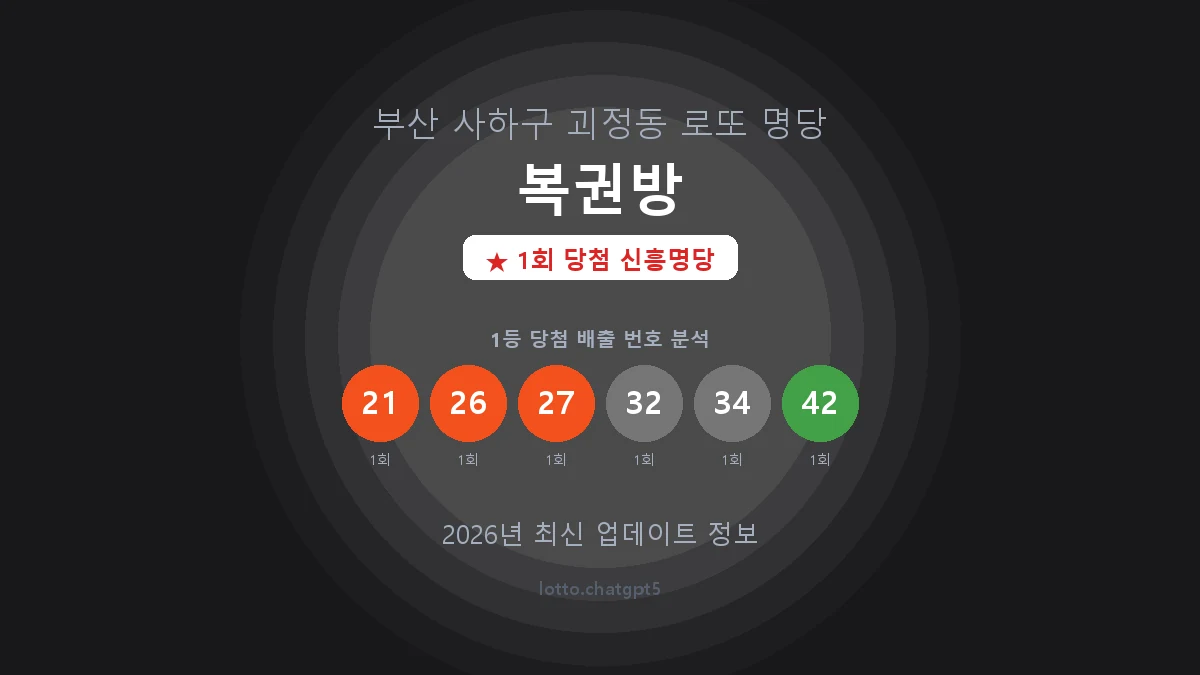 부산 사하구 괴정동 로또 명당 복권방 1등 1회 배출 판매점 썸네일